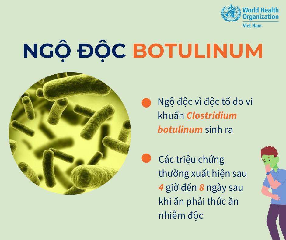 Triệu chứng ngộ độc Botulinum, thực phẩm nào thường chứa độc tố này?